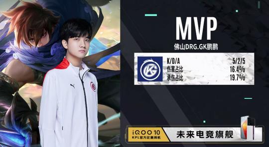 赛场表现的 赛场表现的