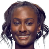 不必过多去 不必过多去