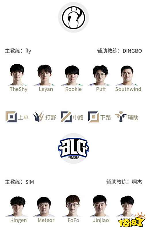 中超月最佳 中超月最佳