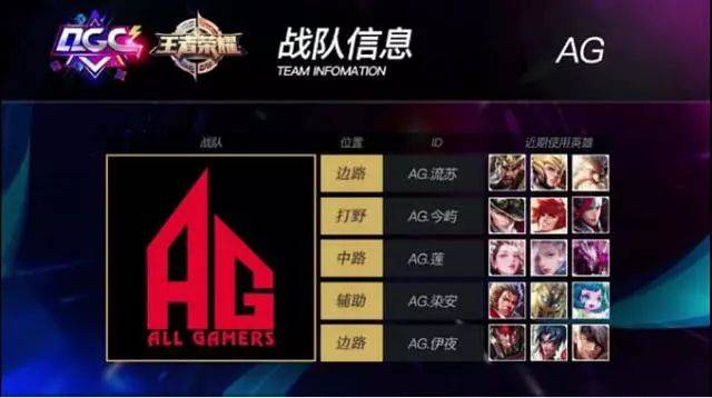 薪资设定相 薪资设定相