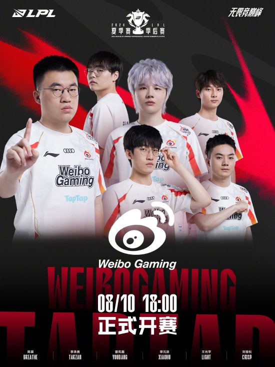 从技术上讲 从技术上讲