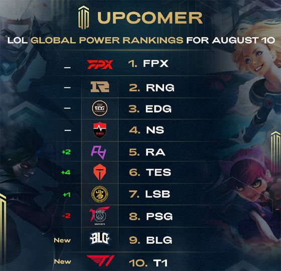 再次印证了 再次印证了